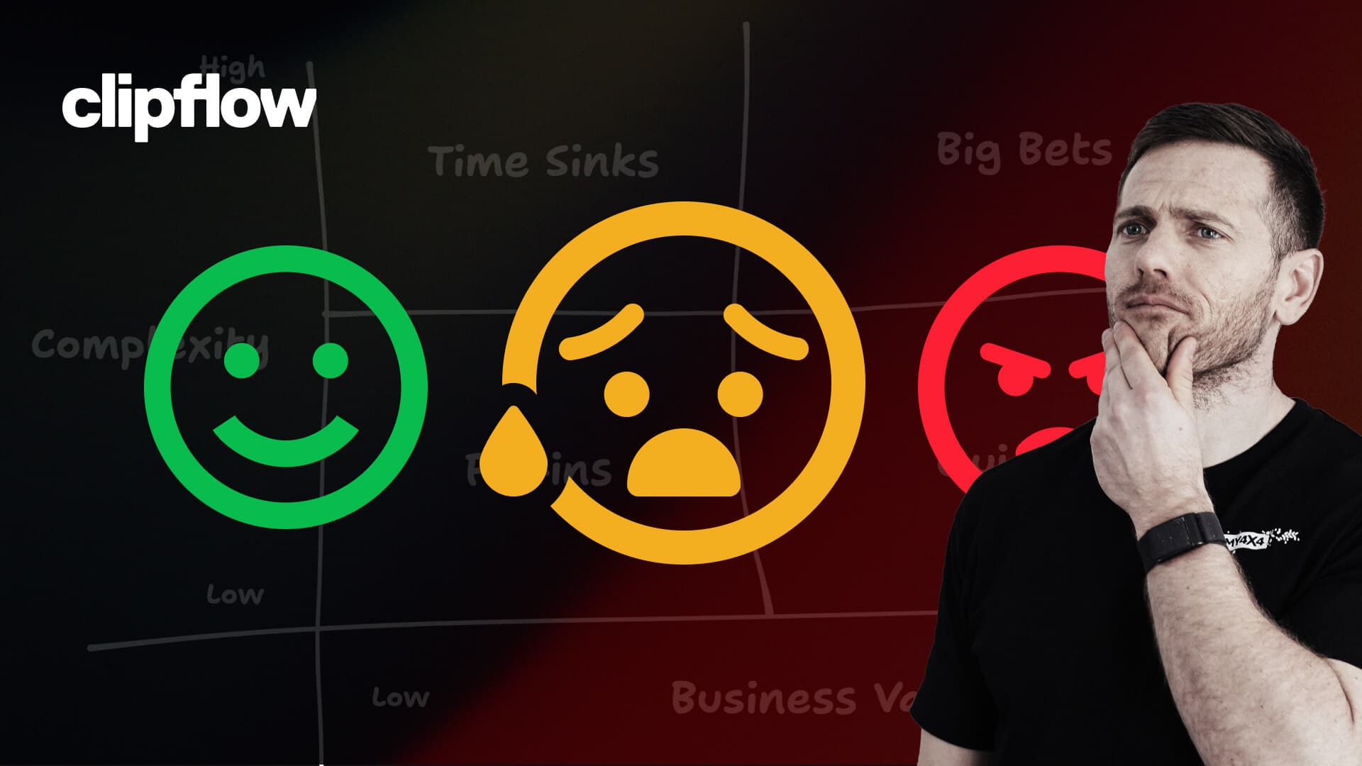 How to Select App Feature Requests to Build